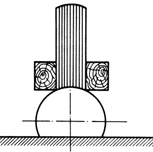 Рис. 7. Формирование переднего обреза на цилиндрической оправке