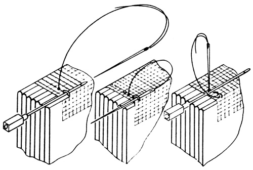 Рис. 26. Использование шприце- вой иглы при выполнении второй нитяной перемычки между тетрадями