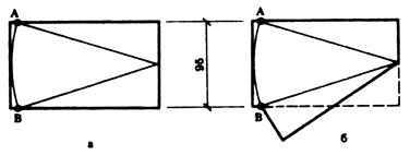 Рис. 2. Выкройка сачка из целого куса ткани (а) и с притачаным клином (б)
