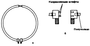 Рис. 3. Разъемное кольцо (а) и разъемный винт (б)