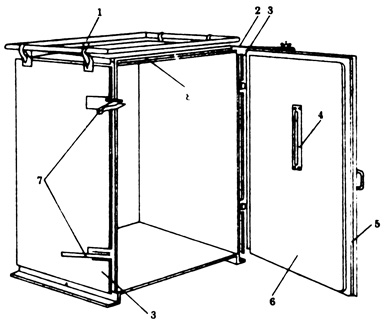 Рис. 1. Конструкция охлаждаемого шкафа: 1 - трубопровод; 2 - стопорное устройство; 3 - ручка; 4 - термометр; 5 - резиновое уплотнение; 6 - изоляция; 7 - задрайки; 8 - порожек